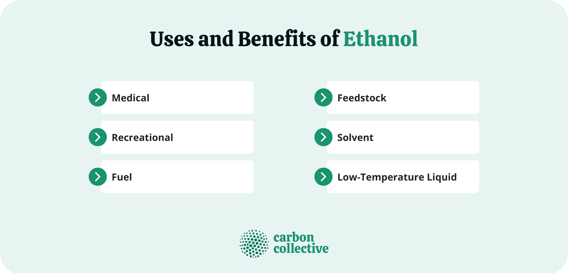 Uses And Benefits Of Ethanol ?width=3840&name=Uses And Benefits Of Ethanol 
