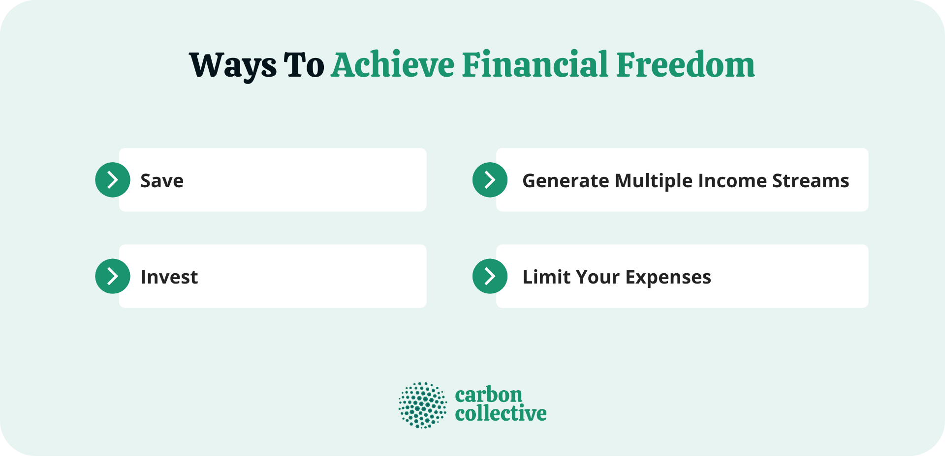 Financial Freedom | What It Is, How To Achieve It, & Why It Matters