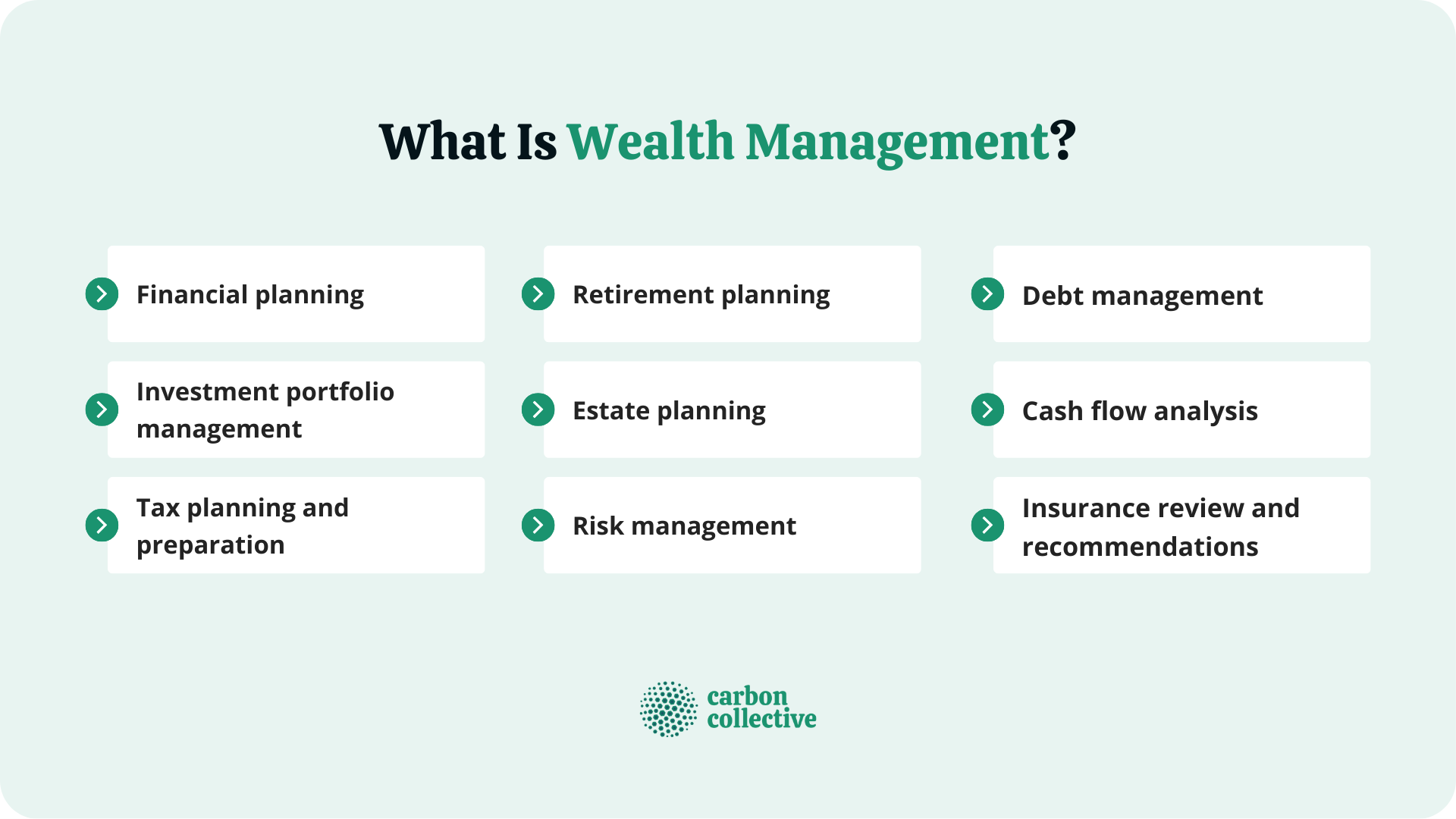 Asset Management Vs Wealth Management What Is The Difference 