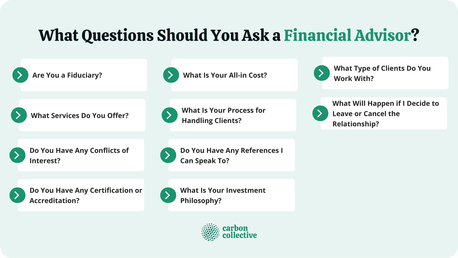 Questions To Ask A Financial Advisor | Making Wise Investment Decisions