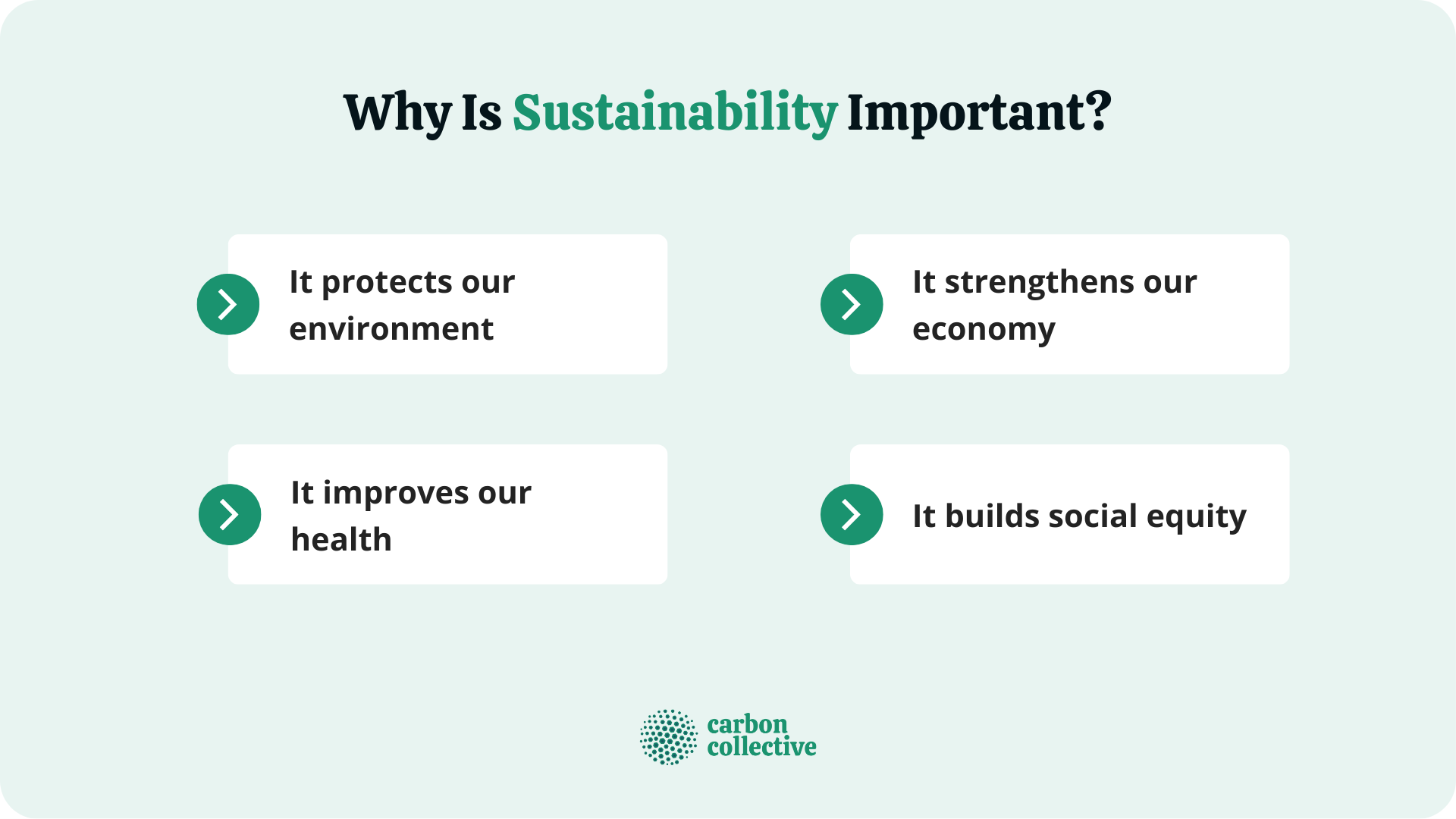 What Is Sustainability? | Meaning, Principles, Importance, & Examples